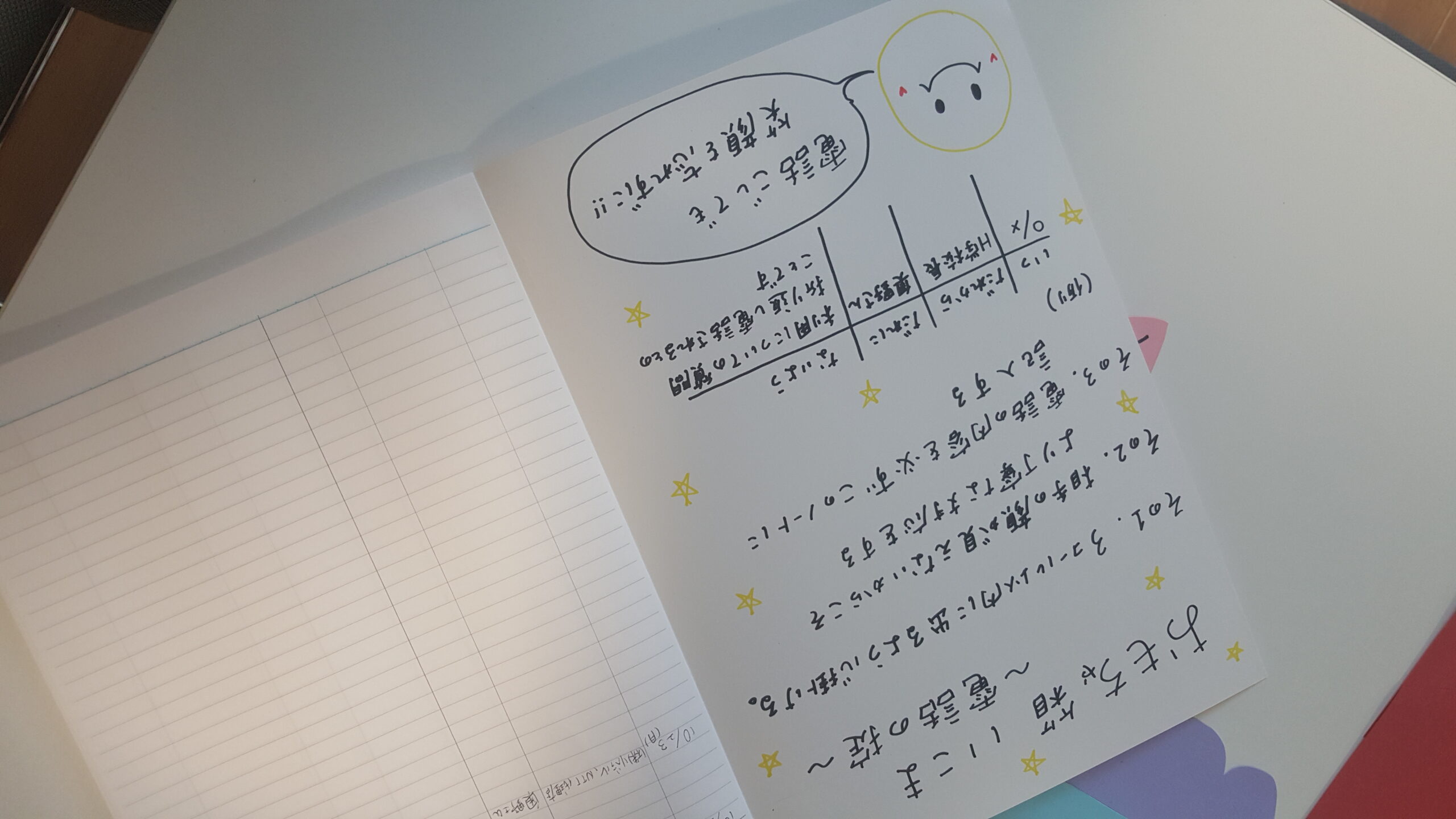 おもちゃ箱いこまの電話の「掟」